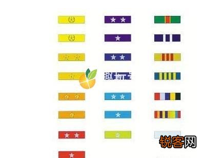 中國(guó)軍隊(duì)軍銜制度