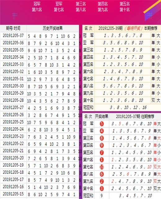 揭秘精準(zhǔn)兔費(fèi)四肖，77777與888888的神秘聯(lián)系，揭秘精準(zhǔn)兔費(fèi)四肖與神秘?cái)?shù)字77777和888888的聯(lián)系