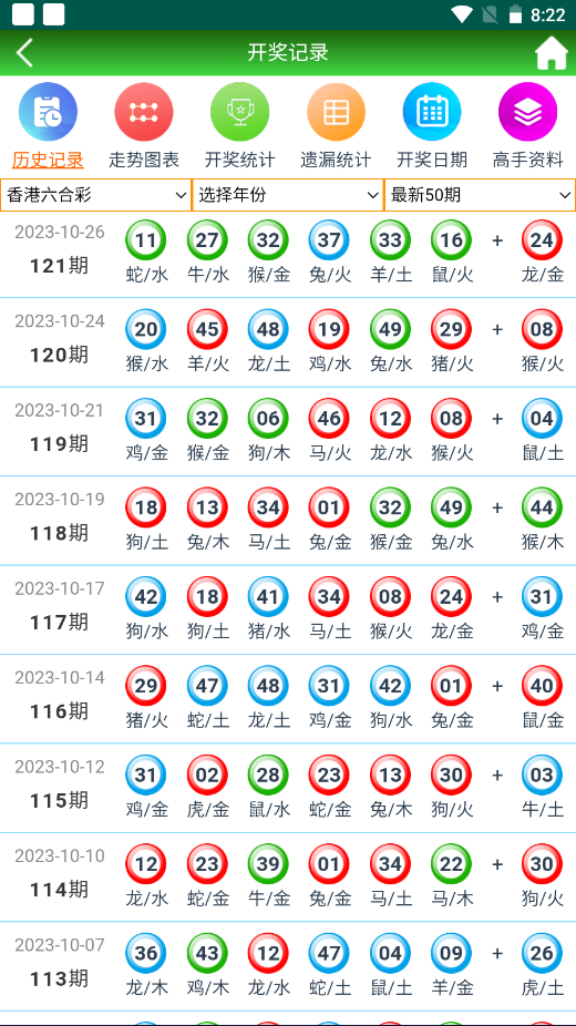2025澳門精準(zhǔn)資料免費(fèi)大全