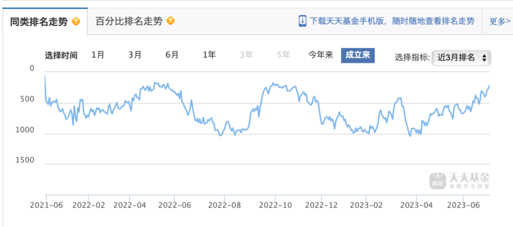 新澳門中獎走勢圖，探索彩票世界的神秘面紗，新澳門彩票中獎走勢圖，揭開彩票世界的神秘面紗