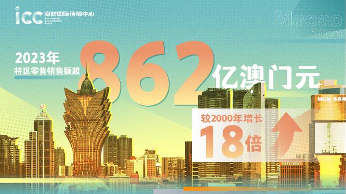 澳門4949開獎(jiǎng)現(xiàn)場(chǎng)直播澳，探索彩票直播的魅力與實(shí)時(shí)開獎(jiǎng)的激情，澳門彩票開獎(jiǎng)現(xiàn)場(chǎng)直播，探索魅力與實(shí)時(shí)激情的碰撞