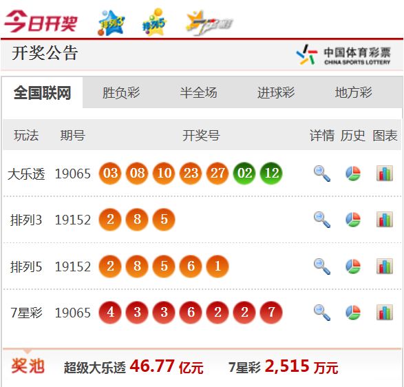 2025新澳天天開獎資料詳解，2025新澳天天開獎資料全面解析