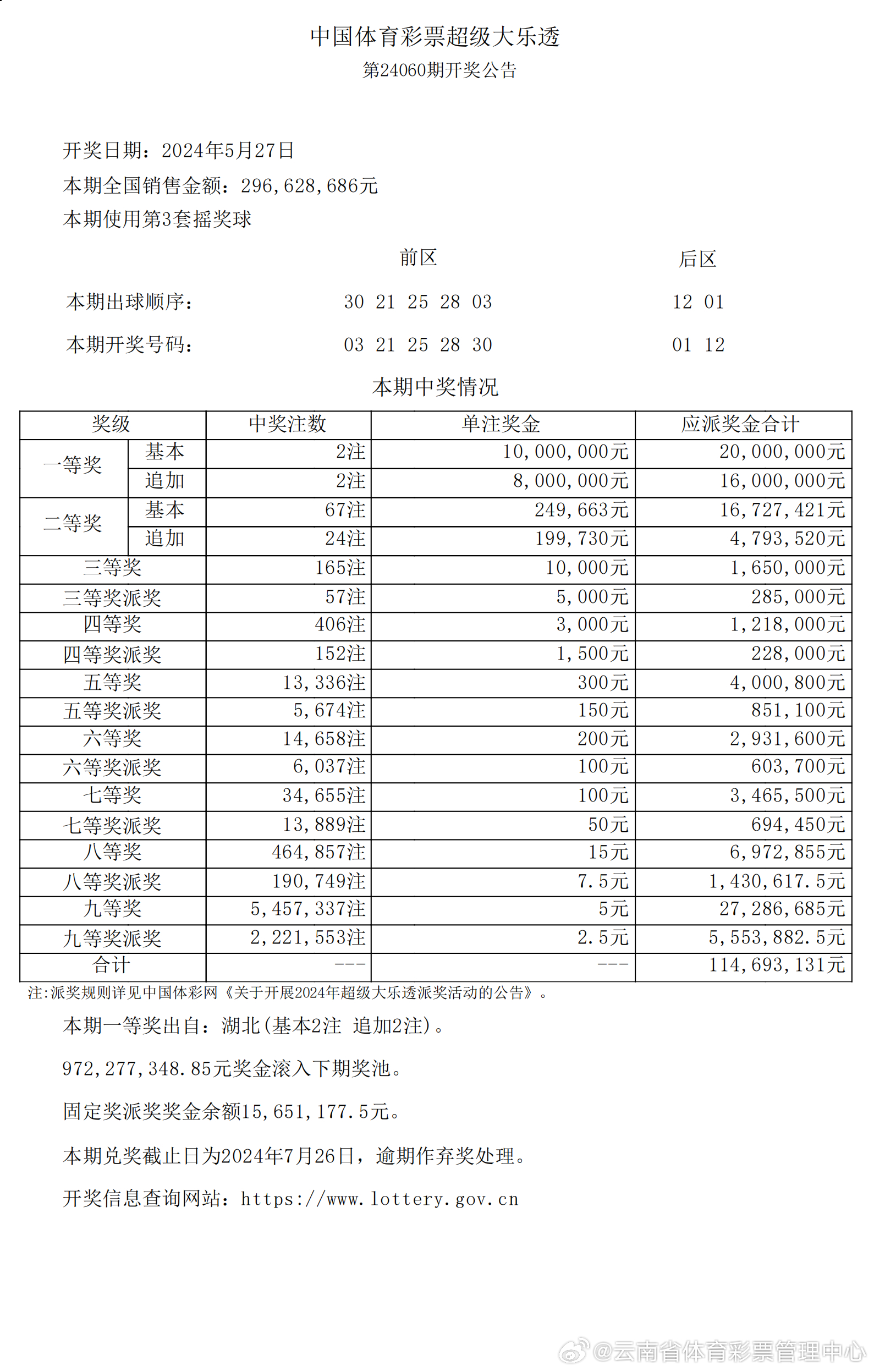 2025新奧歷史開獎結(jié)果查詢——全面解析與回顧，2025新奧歷史開獎結(jié)果全面解析與回顧