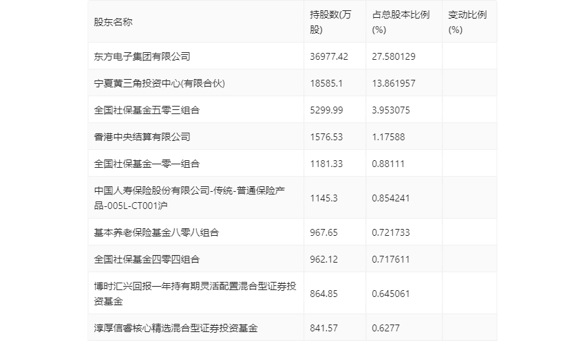 澳門六和彩資料查詢2024年免費查詢01-32期，全面解析與實用指南，澳門六和彩資料解析與實用指南，免費查詢2024年最新期數(shù)至第32期數(shù)據(jù)