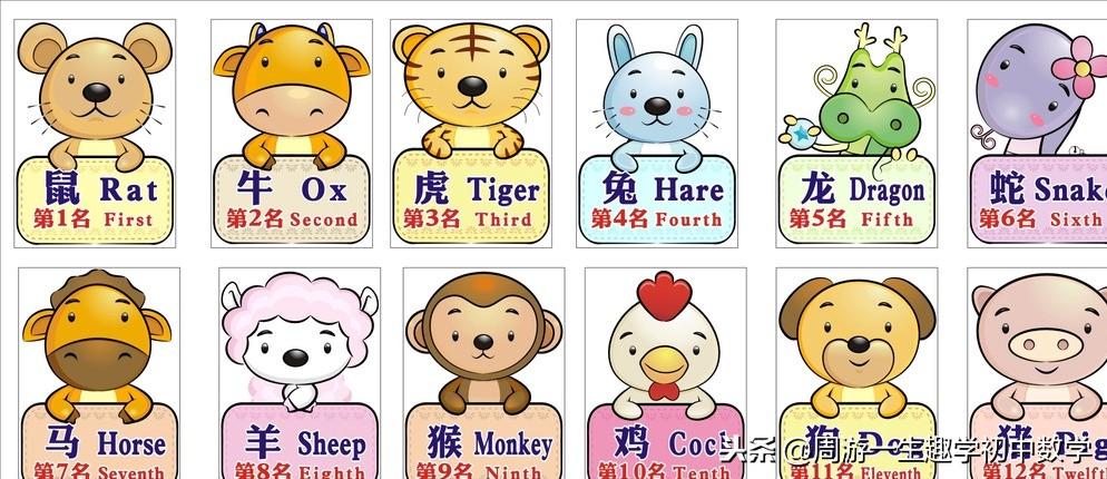 今晚特馬生肖必開資料