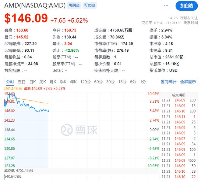 最快開獎結果記錄