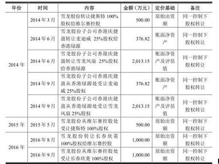 二四六香港資料期期準一，深度解析與SEO優(yōu)化策略，二四六香港資料期期準一深度解析與SEO優(yōu)化策略全攻略