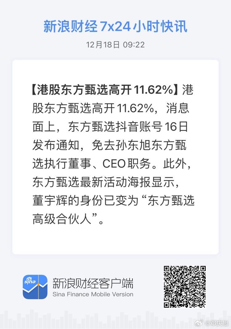 香港東新經(jīng)方掛牌