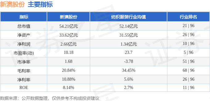 新澳今年晚上9:30開獎結(jié)果