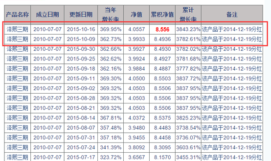 香港最快開獎4887鐵準(zhǔn)，揭秘彩票秘密，探索贏彩之道，揭秘彩票秘密，香港最快開獎4887鐵準(zhǔn)，探索贏彩之道