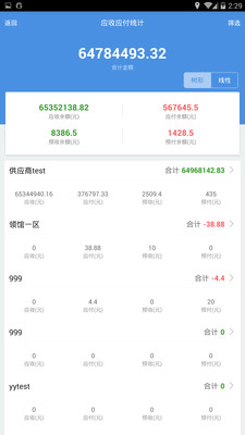 精準(zhǔn)管家婆大聯(lián)盟特色