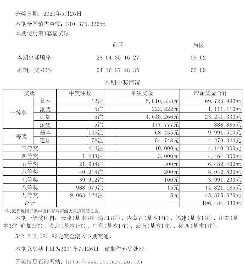 新奧彩今晚9.30開獎(jiǎng)結(jié)果揭曉，探索彩票背后的秘密，新奧彩開獎(jiǎng)結(jié)果揭曉，探索彩票背后的神秘面紗