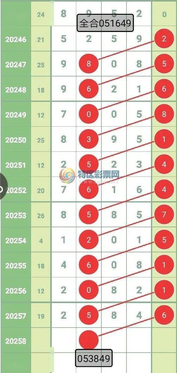 四肖期期期準——揭秘精準預測四肖期的方法，揭秘四肖期精準預測方法，期期準確預測的秘密揭曉！