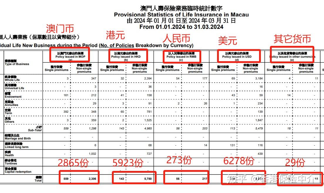 澳門碼表2025，未來預(yù)測(cè)與SEO策略探討，澳門碼表2025展望與SEO策略探討