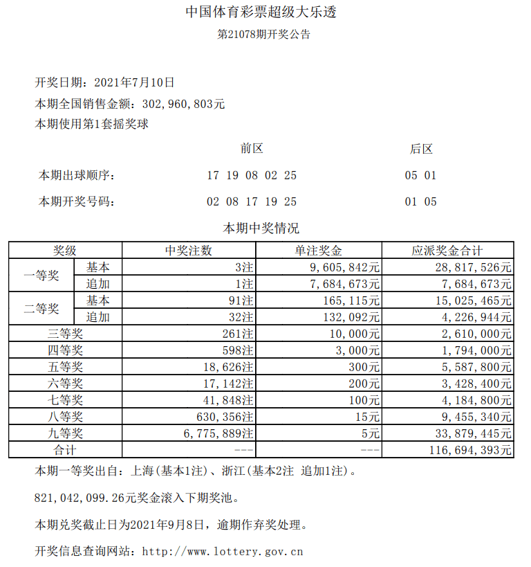 新奧門開獎結(jié)果及開獎記錄表圖片詳解，澳門開獎結(jié)果及記錄表圖片詳解