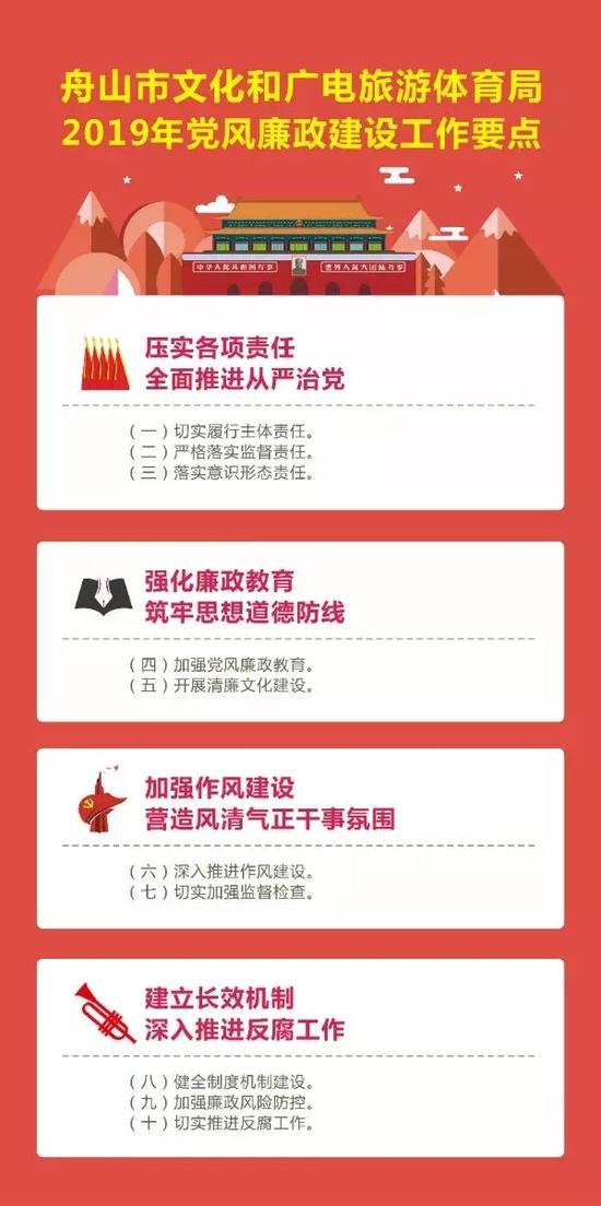 招聘啟事/招聘信息