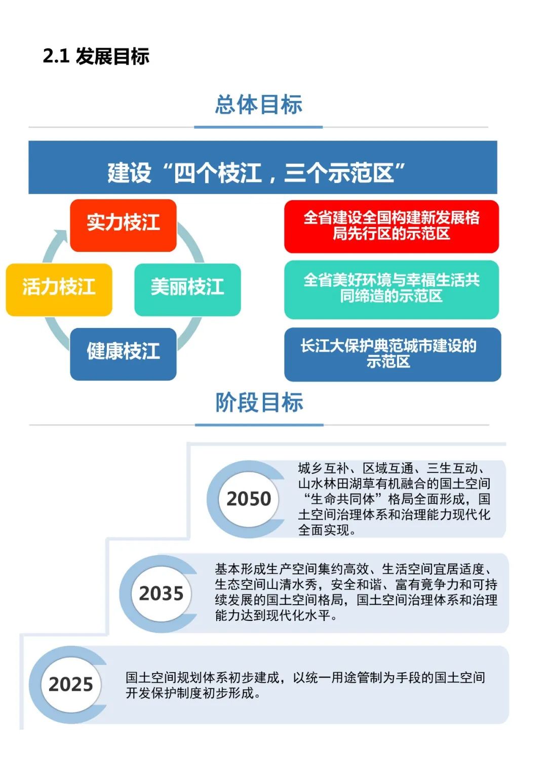 枝江市小學(xué)最新發(fā)展規(guī)劃，塑造未來教育的藍(lán)圖，枝江市小學(xué)未來教育藍(lán)圖發(fā)展規(guī)劃揭秘，塑造未來教育新篇章