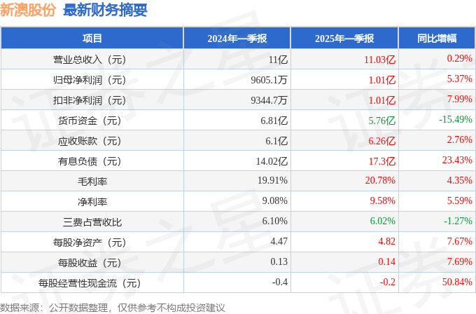 新澳2025今晚開獎結(jié)果揭曉，期待與驚喜交織的時刻，新澳2025今晚開獎結(jié)果揭曉，期待與驚喜的時刻來臨