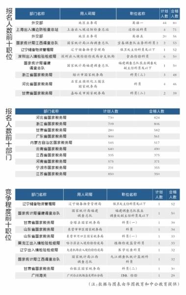 揭秘生肖運勢，揭秘首人一肖王中王期期準(zhǔn)的秘密，揭秘生肖運勢秘密，首王一肖王中王期期準(zhǔn)的真相探索