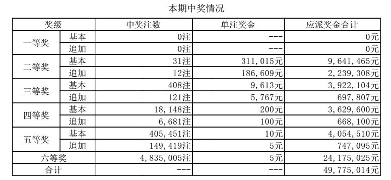 澳門六和最快開獎(jiǎng)結(jié)果，揭秘彩票背后的秘密，澳門六和彩票開獎(jiǎng)結(jié)果揭秘，探尋背后秘密，快速了解最新開獎(jiǎng)動(dòng)態(tài)
