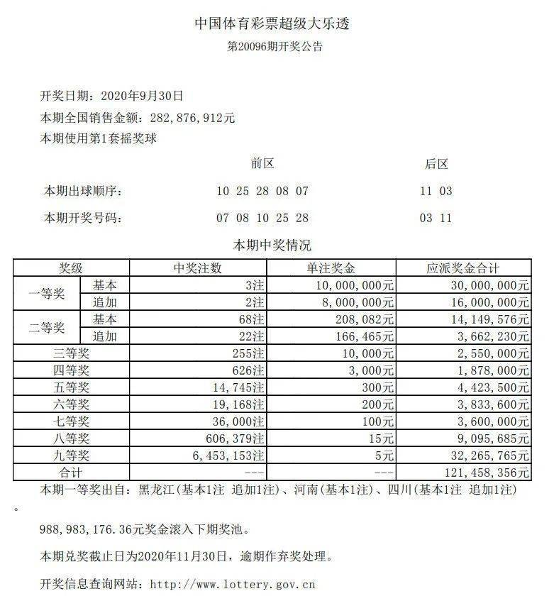 澳門澳門六會彩開獎結(jié)果發(fā)布，CF66 VIP 為您實時更新，澳門六會彩開獎結(jié)果實時更新，CF66 VIP 為您提供最新數(shù)據(jù)