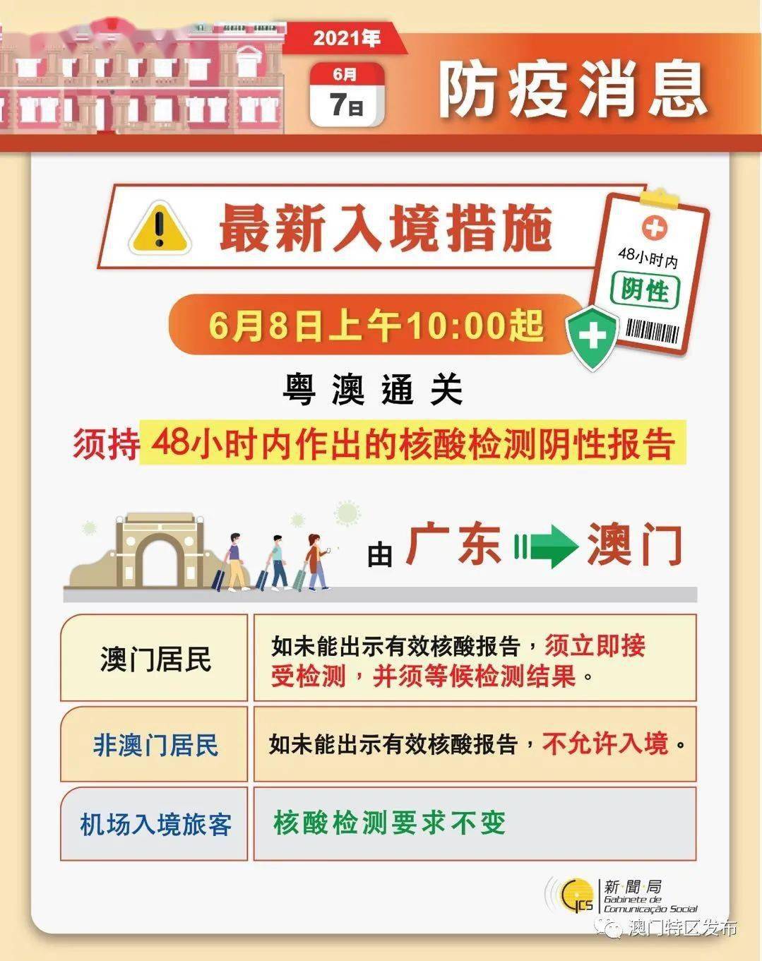 澳門最快開獎(jiǎng)網(wǎng)，探索最新動(dòng)態(tài)與優(yōu)勢(shì)（2023年最新版），澳門最快開獎(jiǎng)網(wǎng)最新動(dòng)態(tài)與優(yōu)勢(shì)探索（2023版）