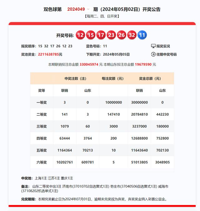 揭秘新奧歷史開獎記錄，探尋未來的趨勢與機遇——以第46期為例，揭秘第46期新奧歷史開獎記錄，探尋未來趨勢與機遇的洞察之窗