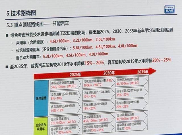 新奧門資料大全正版資料2025，全面解析與深度探索，新奧門資料大全正版解析與深度探索（2025版）