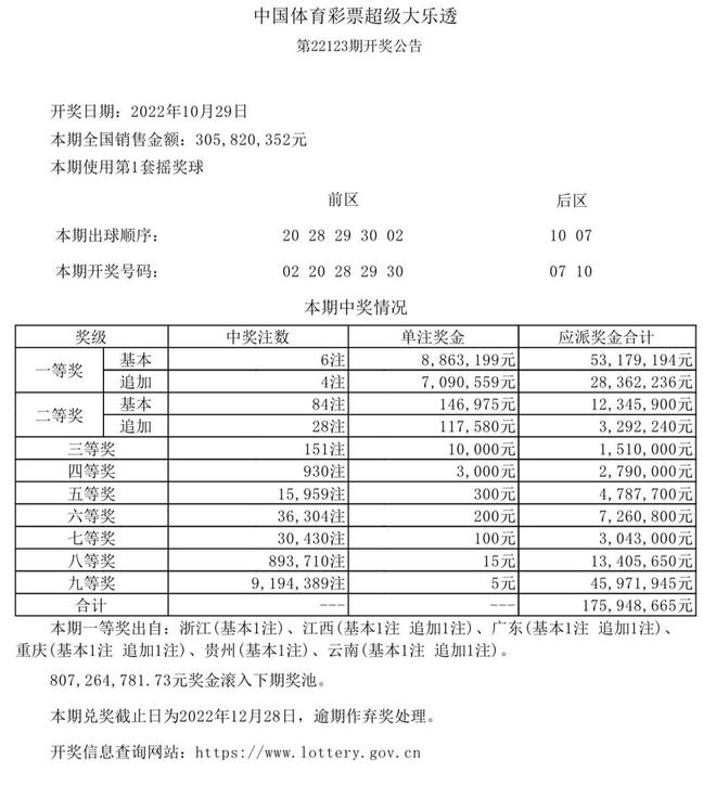 香港六合彩開獎(jiǎng)結(jié)果與記錄，深度解析與SEO洞察，香港六合彩開獎(jiǎng)深度解析與SEO洞察，結(jié)果與記錄全掌握