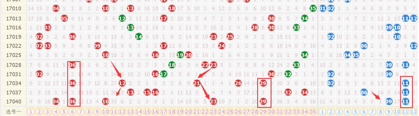 澳門六開獎(jiǎng)結(jié)果2023年直播預(yù)告，今晚開獎(jiǎng)記錄及未來展望，澳門六開獎(jiǎng)結(jié)果直播預(yù)告，今晚開獎(jiǎng)記錄與未來展望 2023年版