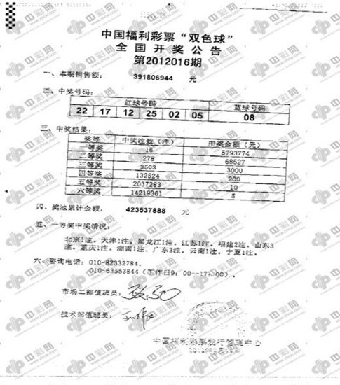 香港今晚六給彩開獎結果及彩票行業(yè)分析，香港今晚六給彩開獎結果與彩票行業(yè)深度分析