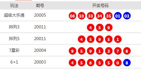 新澳門(mén)開(kāi)獎(jiǎng)結(jié)果2025年開(kāi)獎(jiǎng)結(jié)果詳解，澳門(mén)彩票開(kāi)獎(jiǎng)結(jié)果詳解，探索未來(lái)的趨勢(shì)與預(yù)測(cè)（2025年）