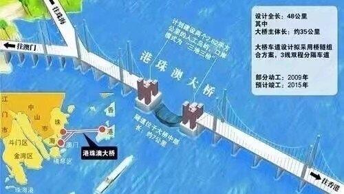 新澳門最精準(zhǔn)，探索澳門的精準(zhǔn)旅游指南，澳門精準(zhǔn)旅游指南，探索澳門的最佳旅游路線