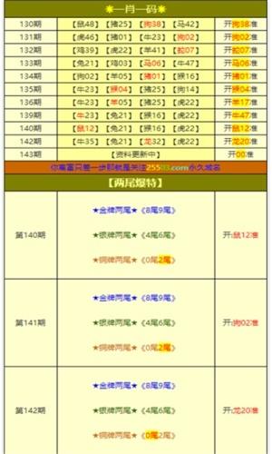 揭秘劉伯溫一肖中平特，傳奇人物與神秘預(yù)言的交融，劉伯溫一肖中平特揭秘，傳奇人物與神秘預(yù)言的交匯點(diǎn)