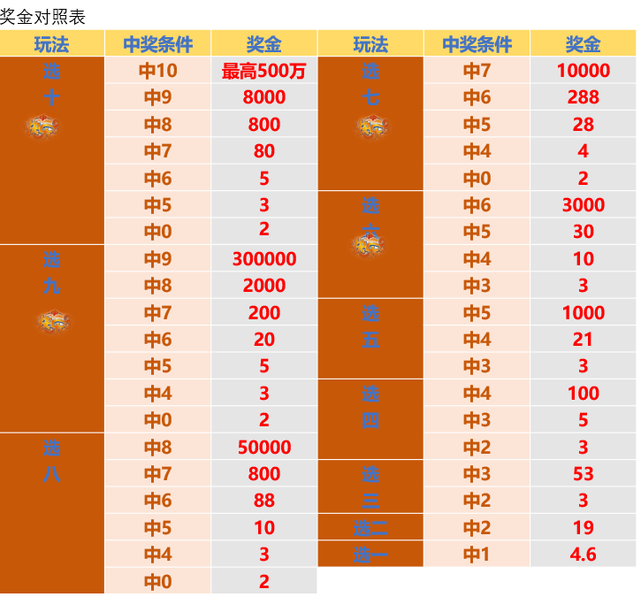 澳門六下彩開獎結(jié)果特色，深度解析與探索，澳門六下彩開獎結(jié)果深度解析與探索之旅