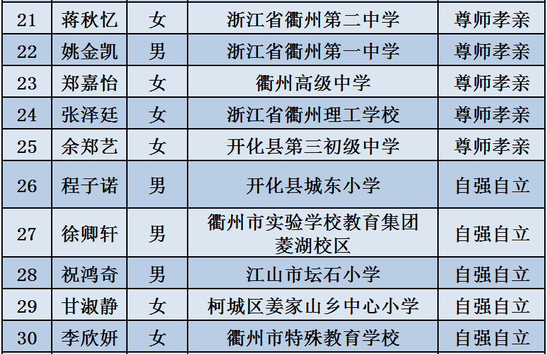 新澳彩資料免費長期公開五十期，掌握最新動態(tài)，贏取更多機會，掌握最新澳彩動態(tài)，五十期新資料免費公開，贏取更多機會