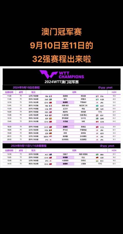 澳門2021年第144期彩票開獎結(jié)果揭曉，看看你是否中獎！，澳門2021年第144期彩票開獎結(jié)果揭曉，你中獎了嗎？