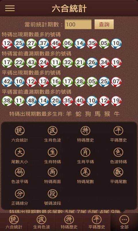 澳門六開獎(jiǎng)結(jié)果資訊，最新開獎(jiǎng)數(shù)據(jù)一覽，澳門六開彩最新開獎(jiǎng)結(jié)果及數(shù)據(jù)概覽