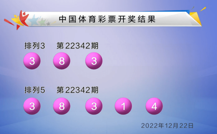 澳門六開彩開獎(jiǎng)結(jié)果今天最新查詢，全面解析與實(shí)時(shí)更新，澳門六開彩最新開獎(jiǎng)結(jié)果實(shí)時(shí)查詢與全面解析