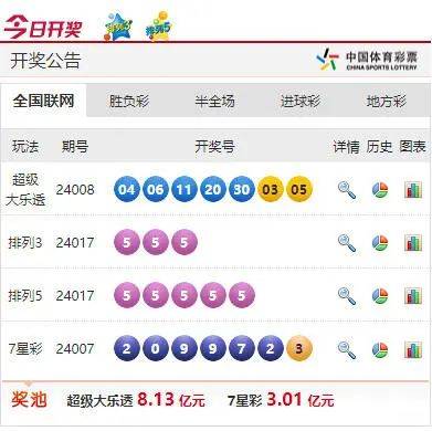 澳門六開彩，7月16日開獎結(jié)果查詢及深度解析，澳門六開彩7月16日開獎結(jié)果解析與查詢