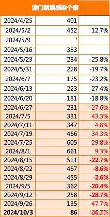 澳門今晚彩票預(yù)測(cè)與未來趨勢(shì)分析（2025年展望），澳門彩票預(yù)測(cè)與未來趨勢(shì)展望（2025年深度分析）