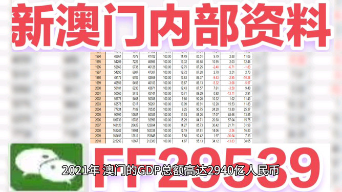 澳門彩票的未來展望，預測2025年今晚開獎號碼的奧秘與挑戰(zhàn)，澳門彩票未來展望，解密2025年開獎號碼的奧秘與挑戰(zhàn)