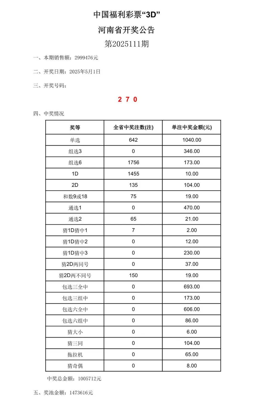新奧門(mén)開(kāi)獎(jiǎng)結(jié)果2025開(kāi)獎(jiǎng)記錄查詢(xún)表，全面解讀與實(shí)用指南，澳門(mén)開(kāi)獎(jiǎng)結(jié)果解讀與實(shí)用指南，2025年開(kāi)獎(jiǎng)記錄查詢(xún)表全解析
