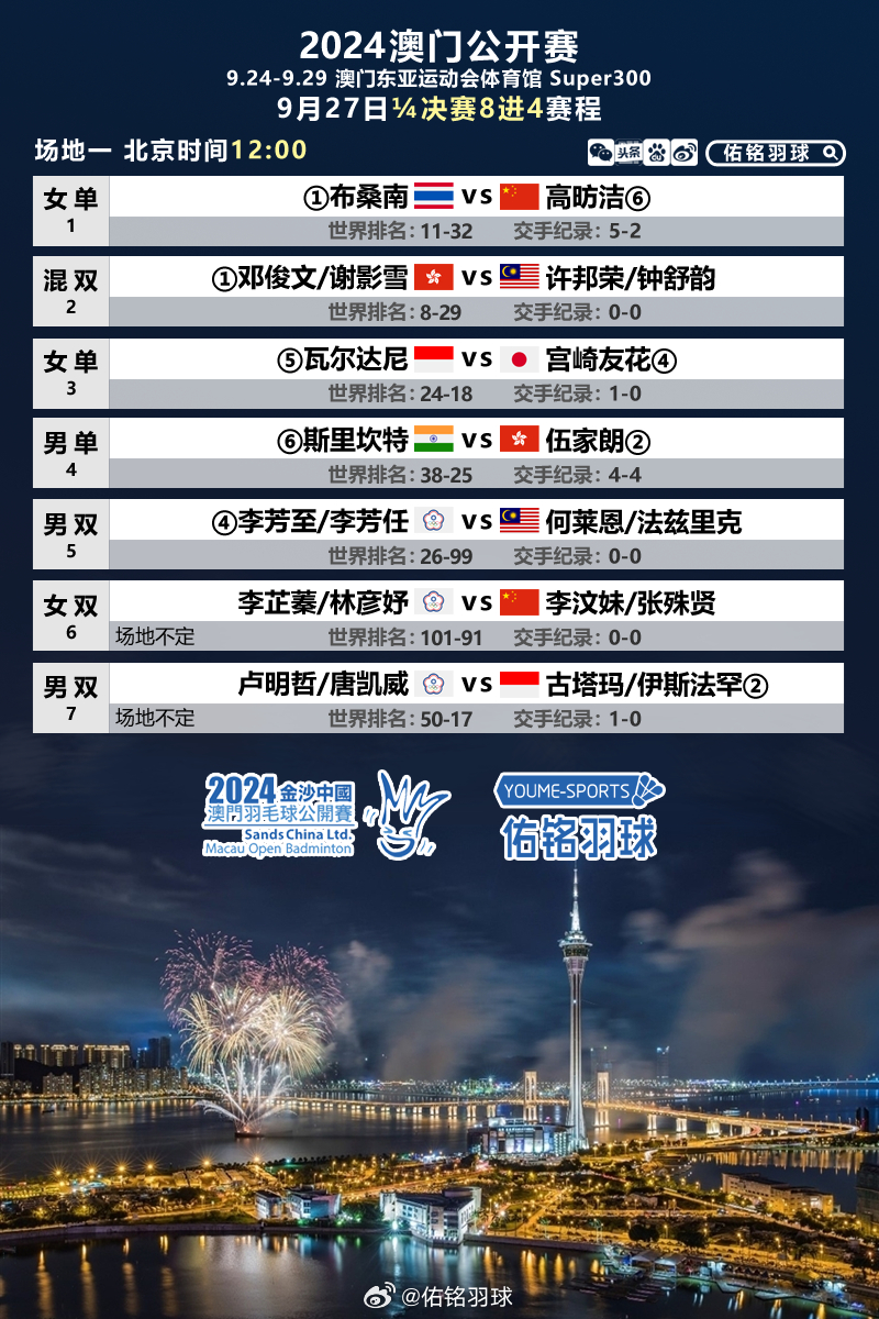 澳門新紀(jì)元，探索142期澳門的魅力，澳門新紀(jì)元，探索第142期澳門獨特魅力