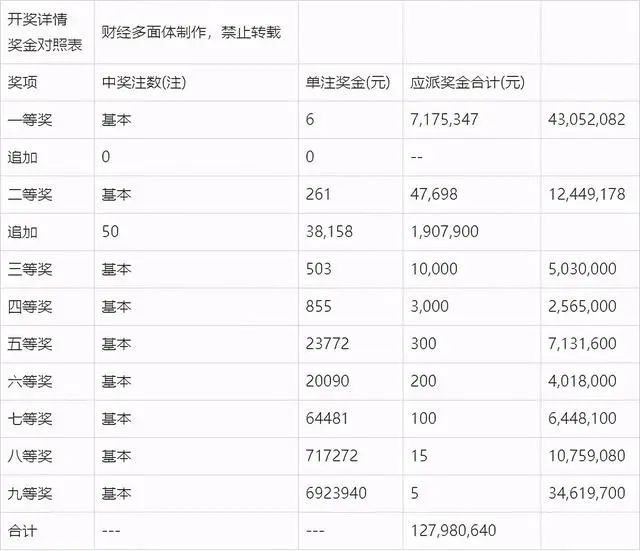 澳門今晚的開獎結(jié)果是多少，探索彩票開獎的神秘面紗，澳門彩票開獎結(jié)果揭秘，揭開神秘面紗，探索今晚開獎結(jié)果