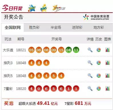 新澳門開獎結(jié)果，最新開獎數(shù)據(jù)解析，澳門最新開獎結(jié)果及數(shù)據(jù)解析