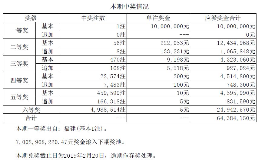 澳門第六期開獎結(jié)果圖庫，最新開獎信息、數(shù)據(jù)分析與預測，澳門第六期開獎結(jié)果圖庫，最新開獎信息、數(shù)據(jù)分析及預測全解析