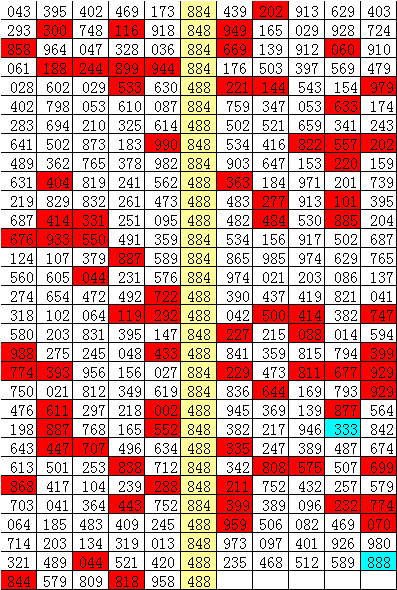 王中王095期偷一生肖——深度解析與預(yù)測(cè)，王中王095期生肖預(yù)測(cè)與深度解析
