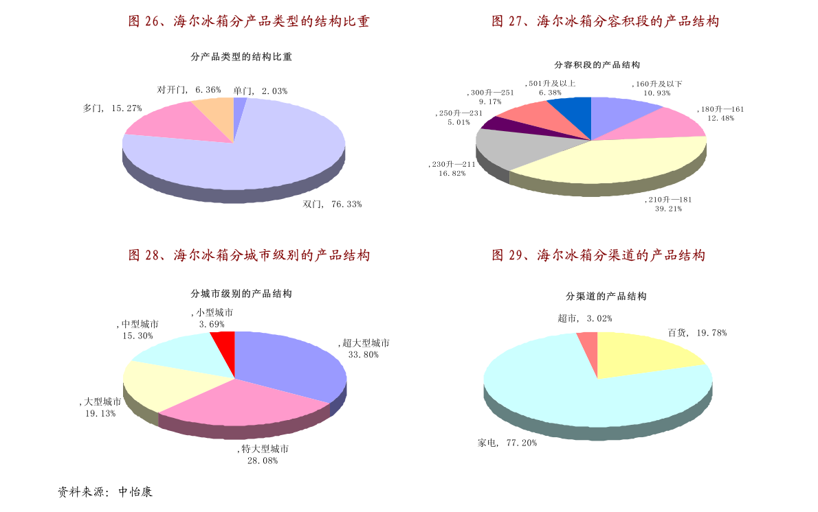 新澳門開獎直播現(xiàn)場，全網(wǎng)開獎最快，實時掌握最新動態(tài)，澳門開獎直播，實時掌握最新動態(tài)，全網(wǎng)最快開獎信息