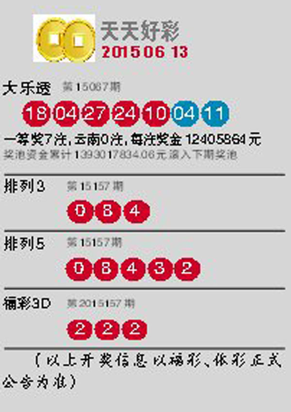 探索澳門未來，2025新澳門天天開好彩的無限可能，探索澳門未來，展望2025新澳門的美好無限可能